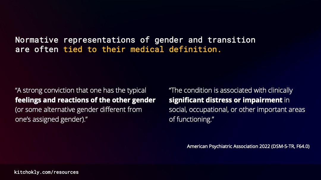 The image and screenshots are replaced by text. At the top, a large sentence reads “Normative representations of gender and transition are often tied to their medical definition.” “tied to their medical definition” is highlighted in yellow. Below it are two columns. The first reads, in quotation, “A strong conviction that one has the typical feelings and reactions of the other gender (or some alternative gender different from one’s assigned gender).” The second reads, also in quotation, “The condition is associated with clinically significant distress or impairment in social, occupational, or other important areas of functioning.” Below it is a citation which reads “American Psychiatric Association 2022 (DSM-5-TR, F64.0)”.