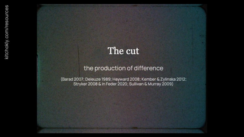 The previous text is replaced by another definition. This one reads "The cut, the production of difference. (Barad 2007; Deleuze 1989; Hayward 2008; Kember & Zylinska 2012; Stryker 2008 & in Feder 2020; Sullivan & Murray 2009)."